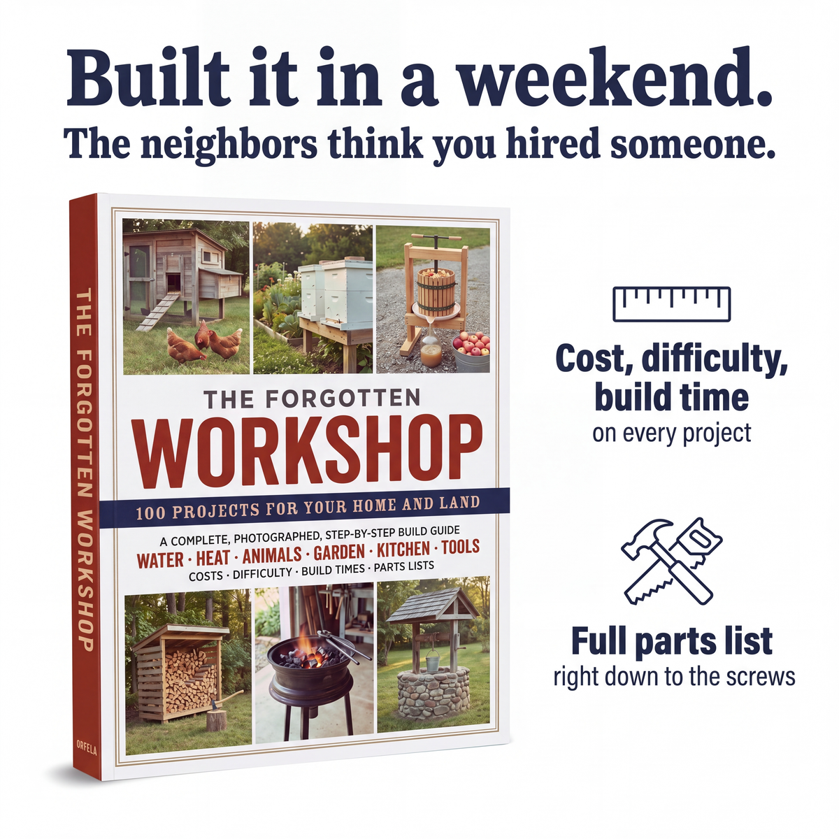 The Forgotten Workshop: Built it in a weekend