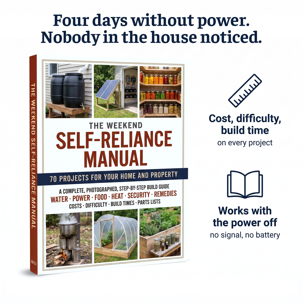 The Weekend Self-Reliance Manual. Four days without power, nobody in the house noticed. Cost, difficulty and build time on every project. Works with the power off.